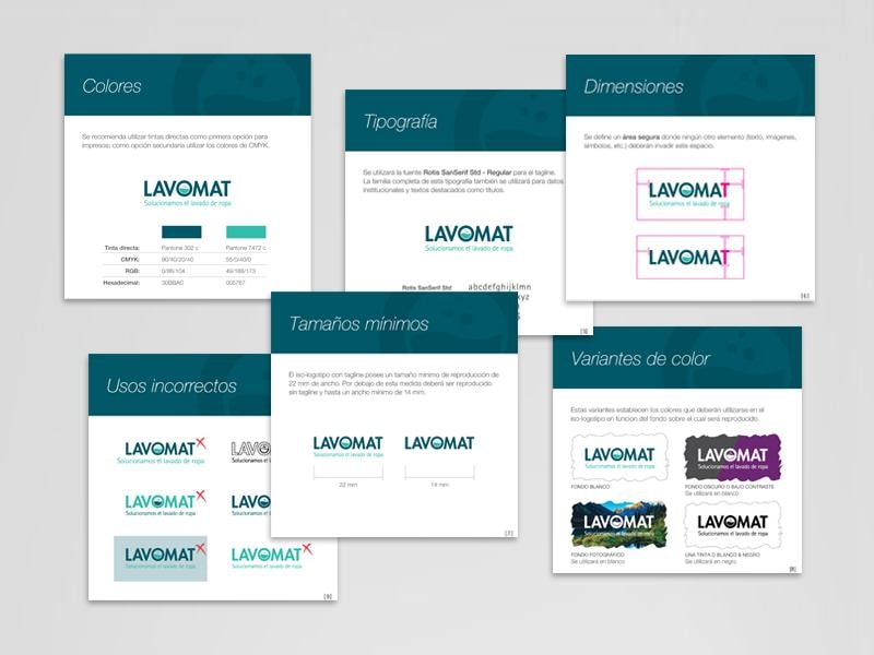 Branding Starter